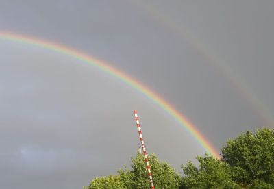 Neues 4. Quartal 2025